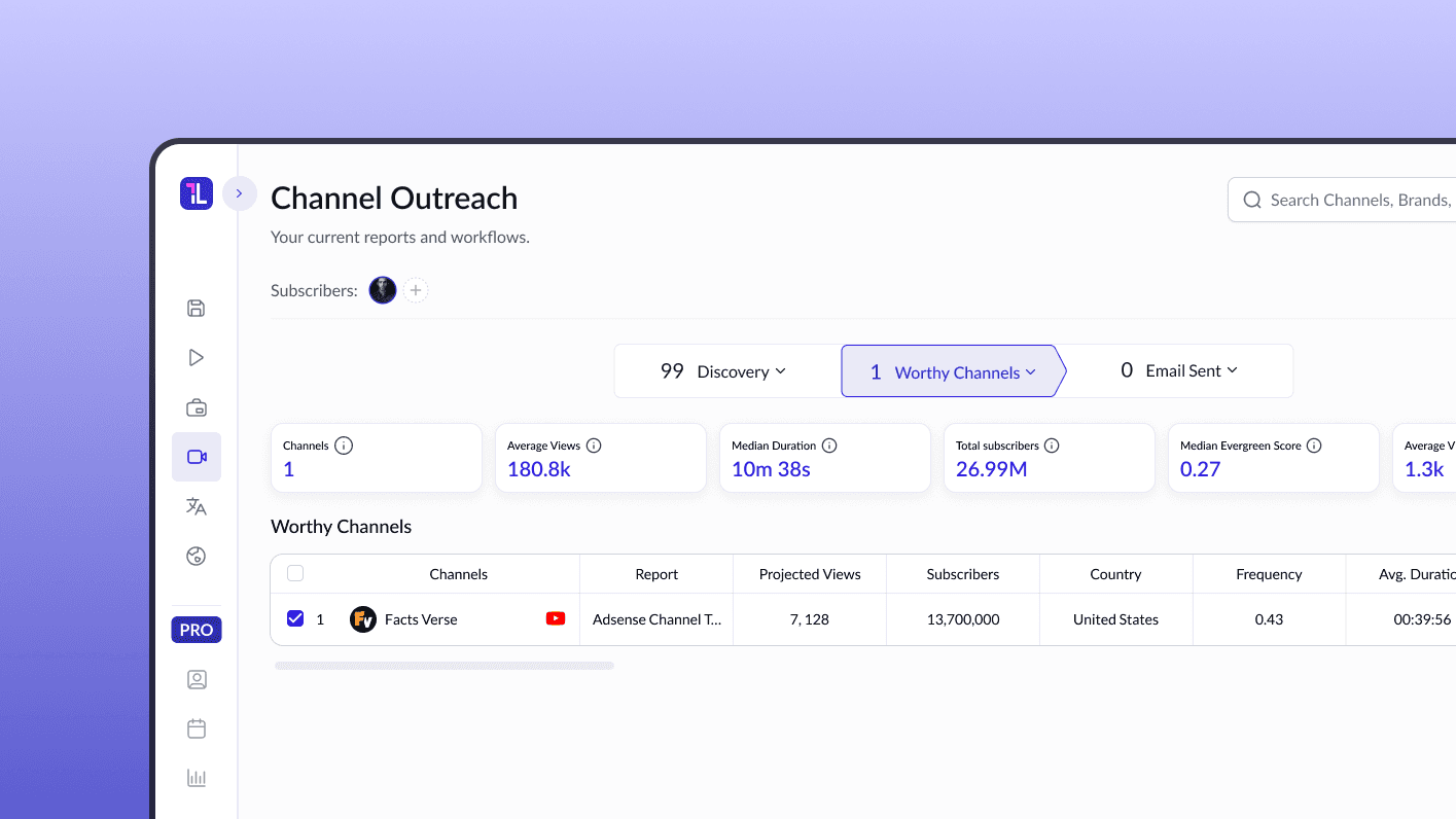 ThoughtLeaders Channel Outreach workflow with Discovery, Worthy Channels and Email Sent stages